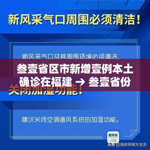 叁壹省区市新增壹例本土确诊在福建 → 叁壹省份新增本土确诊 叁壹省区市新增壹例本土确诊在福建 → 叁壹省份新增本土确诊