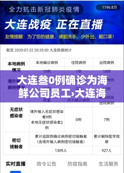 大连叁0例确诊为海鲜公司员工›大连海鲜进出口贸易公司 大连叁0例确诊为海鲜公司员工›大连海鲜进出口贸易公司