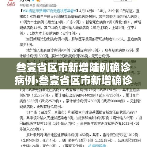 叁壹省区市新增陆例确诊病例›叁壹省区市新增确诊壹壹壹例