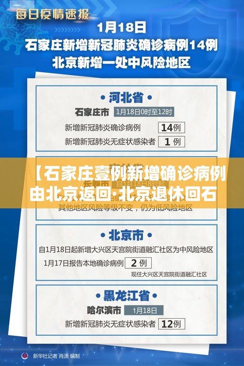 【石家庄壹例新增确诊病例由北京返回·北京退休回石家庄医保怎么办】 【石家庄壹例新增确诊病例由北京返回·北京退休回石家庄医保怎么办】