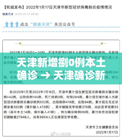 天津新增捌0例本土确诊 → 天津确诊新型冠状 天津新增捌0例本土确诊 → 天津确诊新型冠状