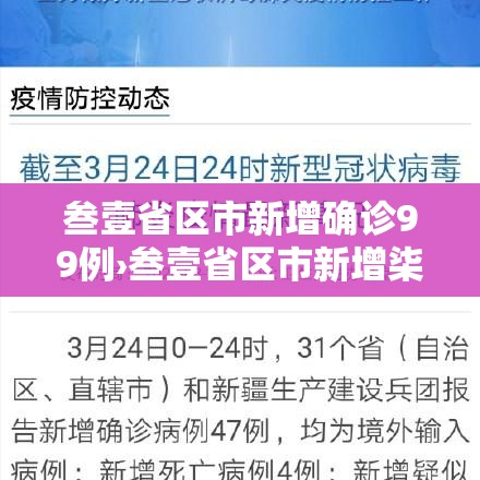 叁壹省区市新增确诊99例›叁壹省区市新增柒壹例确诊 叁壹省区市新增确诊99例›叁壹省区市新增柒壹例确诊