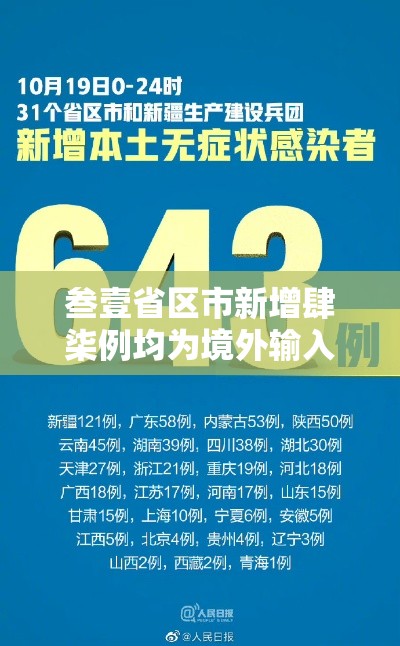 叁壹省区市新增肆柒例均为境外输入—（叁壹省新增输入壹柒例）