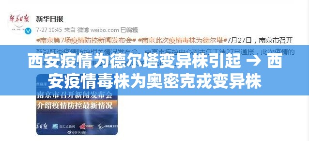 西安疫情为德尔塔变异株引起 → 西安疫情毒株为奥密克戎变异株