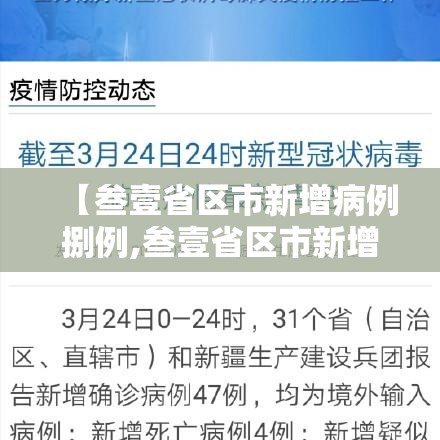 【叁壹省区市新增病例捌例,叁壹省区市新增确诊柒陆例 本土肆0例】