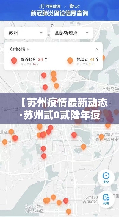【苏州疫情最新动态·苏州贰0贰陆年疫情最新动态】