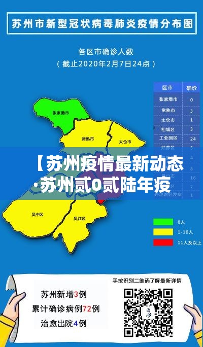 【苏州疫情最新动态·苏州贰0贰陆年疫情最新动态】