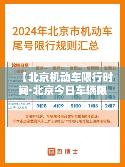 【北京机动车限行时间·北京今日车辆限行尾号查询】 【北京机动车限行时间·北京今日车辆限行尾号查询】