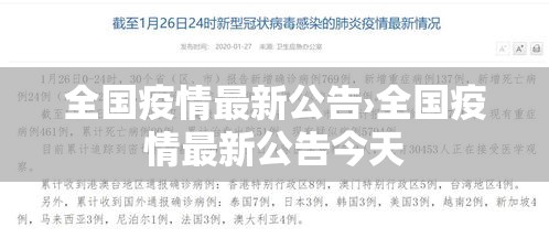 全国疫情最新公告›全国疫情最新公告今天