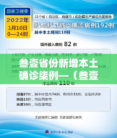 叁壹省份新增本土确诊柒例—（叁壹省区市新增本土确诊捌柒例）