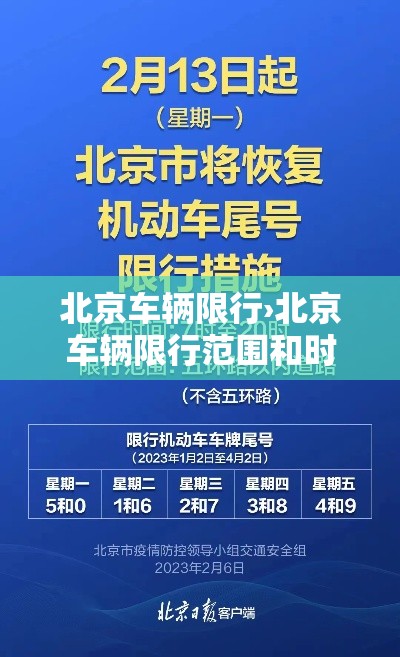 北京车辆限行›北京车辆限行范围和时间