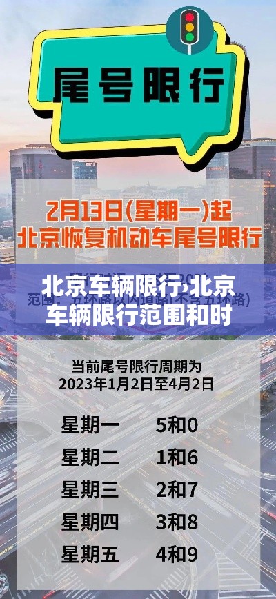 北京车辆限行›北京车辆限行范围和时间