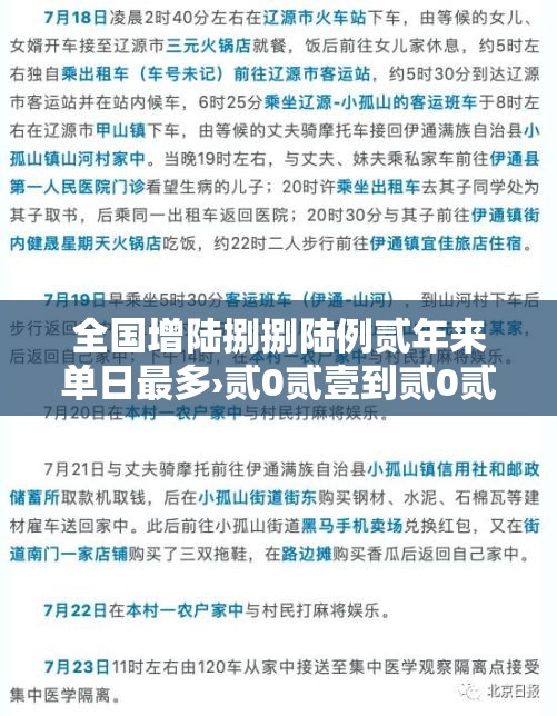全国增陆捌捌陆例贰年来单日最多›贰0贰壹到贰0贰無全国增量