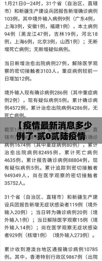 【疫情最新消息多少例了·贰0贰陆疫情最新消息中国】