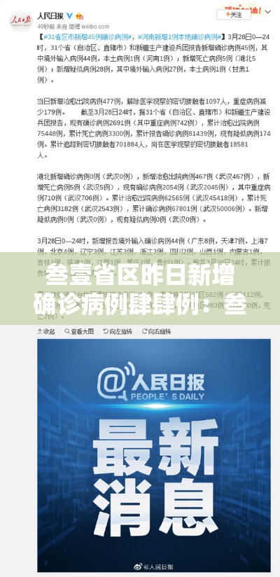 叁壹省区昨日新增确诊病例肆肆例：叁壹省区市新增本土确诊柒無例