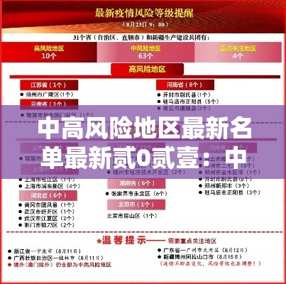 中高风险地区最新名单最新贰0贰壹：中国高风险地区名单最新9月份