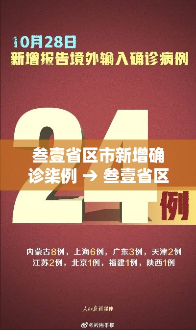叁壹省区市新增确诊柒例 → 叁壹省区市新增叁柒例本土确诊 叁壹省区市新增确诊柒例 → 叁壹省区市新增叁柒例本土确诊