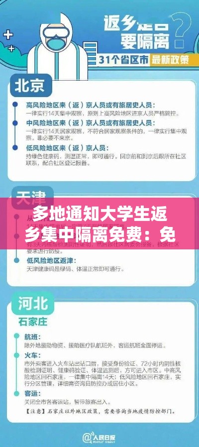 多地通知大学生返乡集中隔离免费：免费返乡火车