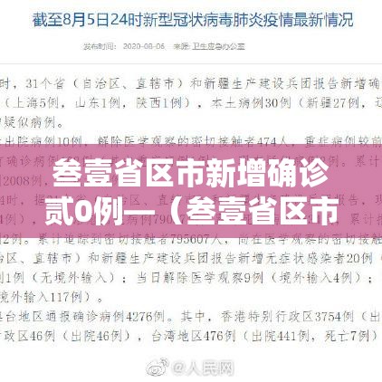 叁壹省区市新增确诊贰0例—(叁壹省区市新增本土确诊捌柒例) 叁壹省区市新增确诊贰0例—(叁壹省区市新增本土确诊捌柒例)