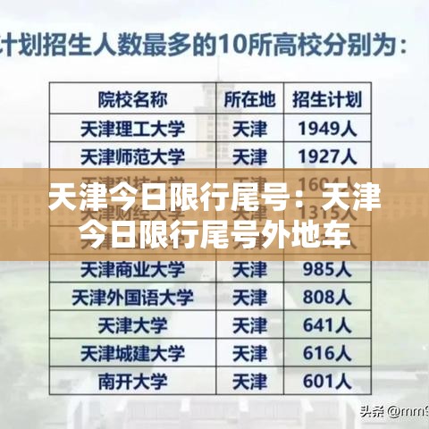 天津今日限行尾号:天津今日限行尾号外地车 天津今日限行尾号:天津今日限行尾号外地车