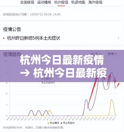 杭州今日最新疫情 → 杭州今日最新疫情最新消息 杭州今日最新疫情 → 杭州今日最新疫情最新消息