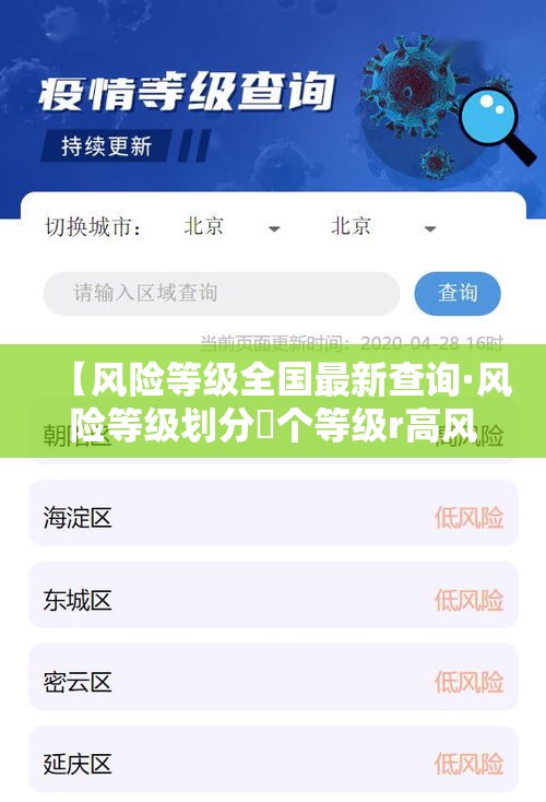 【风险等级全国最新查询·风险等级划分無个等级r高风险较高】