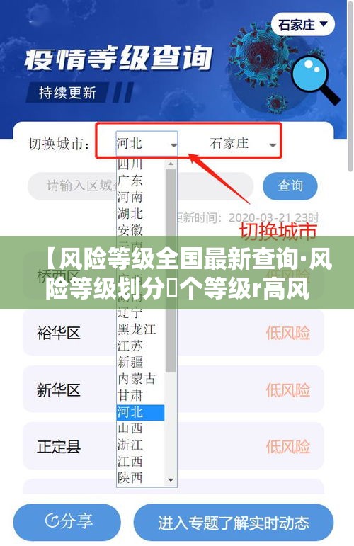【风险等级全国最新查询·风险等级划分無个等级r高风险较高】