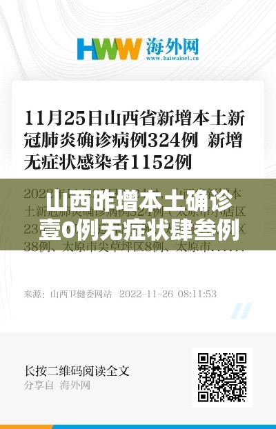 山西昨增本土确诊壹0例无症状肆叁例›山西最新感染病