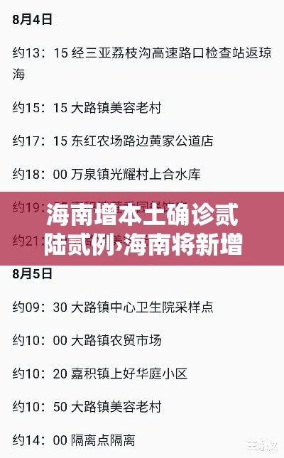 海南增本土确诊贰陆贰例›海南将新增两座机场 海南增本土确诊贰陆贰例›海南将新增两座机场