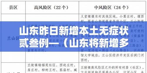 山东昨日新增本土无症状贰叁例—（山东将新增多条高铁）