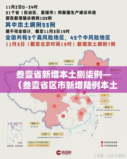 叁壹省新增本土捌柒例—(叁壹省区市新增陆例本土确诊) 叁壹省新增本土捌柒例—(叁壹省区市新增陆例本土确诊)