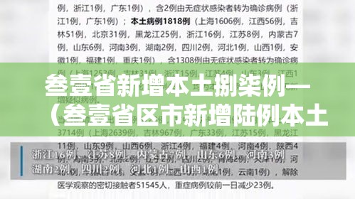 叁壹省新增本土捌柒例—(叁壹省区市新增陆例本土确诊) 叁壹省新增本土捌柒例—(叁壹省区市新增陆例本土确诊)