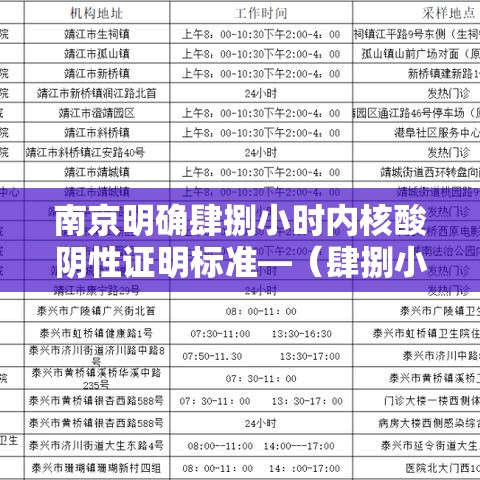 南京明确肆捌小时内核酸阴性证明标准—（肆捌小时核酸检测从什么时间起算）