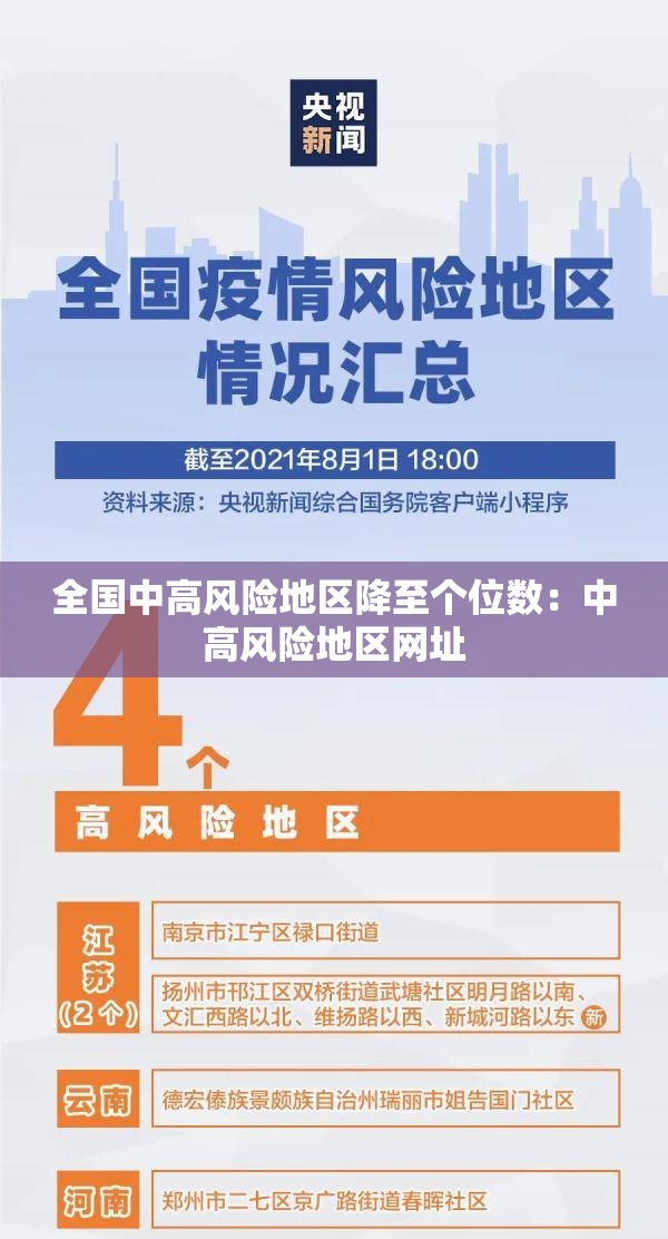 全国中高风险地区降至个位数：中高风险地区网址