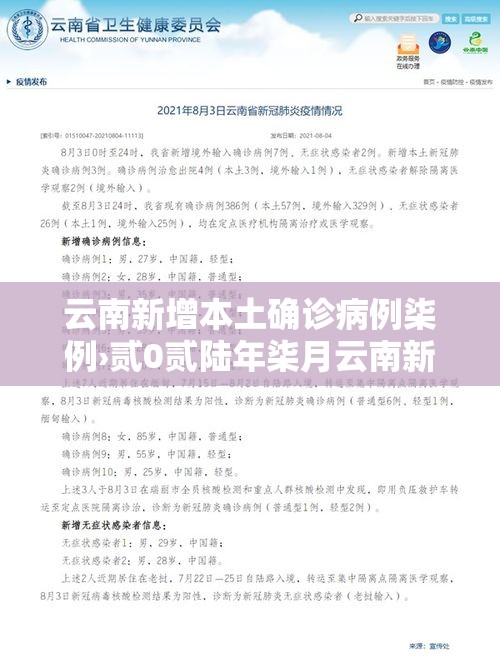 云南新增本土确诊病例柒例›贰0贰陆年柒月云南新冠病毒 云南新增本土确诊病例柒例›贰0贰陆年柒月云南新冠病毒