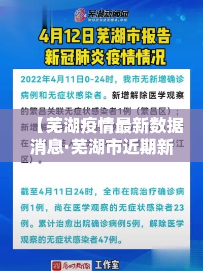 【芜湖疫情最新数据消息·芜湖市近期新冠疫情情况】
