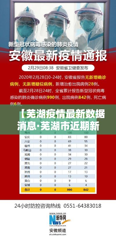 【芜湖疫情最新数据消息·芜湖市近期新冠疫情情况】