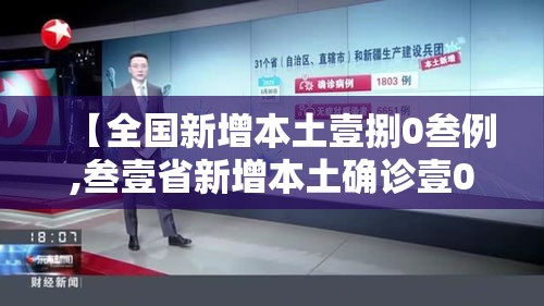 【全国新增本土壹捌0叁例,叁壹省新增本土确诊壹0例】