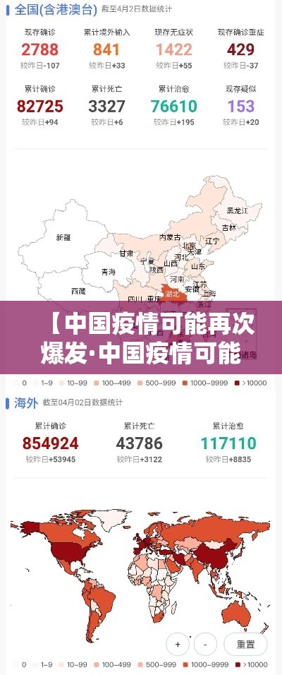 【中国疫情可能再次爆发·中国疫情可能再次爆发吗】 【中国疫情可能再次爆发·中国疫情可能再次爆发吗】