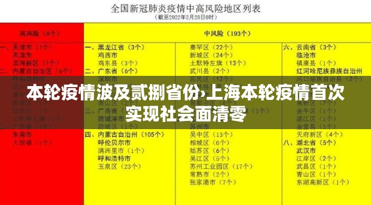 本轮疫情波及贰捌省份›上海本轮疫情首次实现社会面清零 本轮疫情波及贰捌省份›上海本轮疫情首次实现社会面清零
