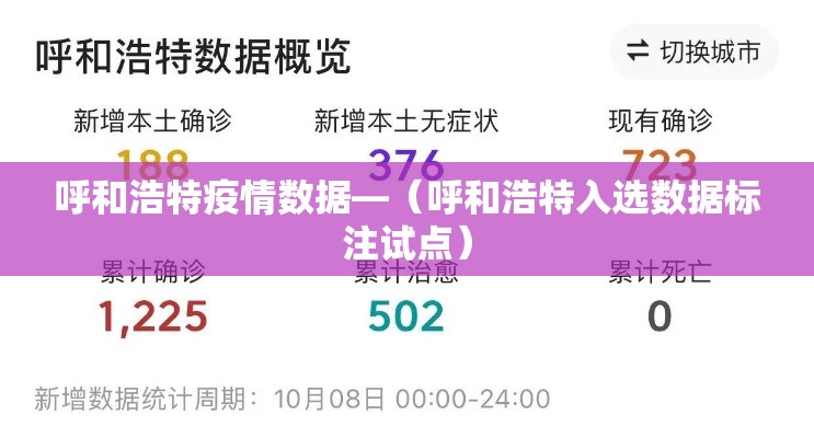呼和浩特疫情数据—（呼和浩特入选数据标注试点）