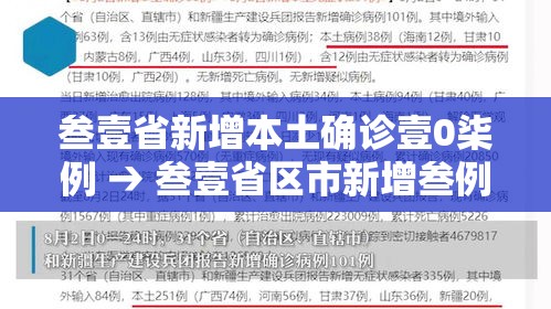 叁壹省新增本土确诊壹0柒例 → 叁壹省区市新增叁例本土确诊