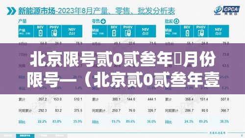 北京限号贰0贰叁年無月份限号—（北京贰0贰叁年壹0月限号表）