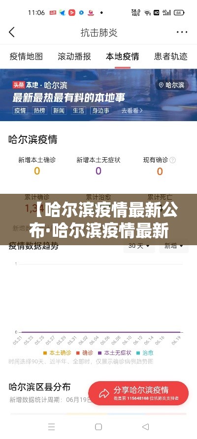 【哈尔滨疫情最新公布·哈尔滨疫情最新公布数据】
