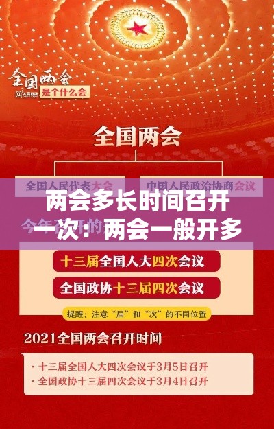 两会多长时间召开一次：两会一般开多少天结束
