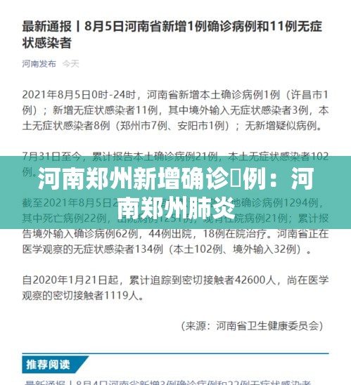 河南郑州新增确诊無例：河南郑州肺炎