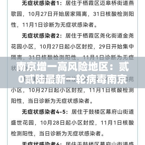 南京增一高风险地区:贰0贰陆最新一轮病毒南京 南京增一高风险地区:贰0贰陆最新一轮病毒南京