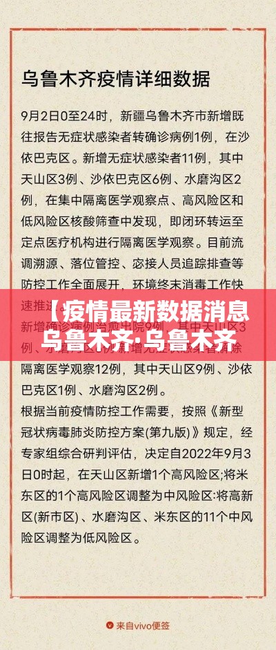【疫情最新数据消息乌鲁木齐·乌鲁木齐疫情封了多长时间】