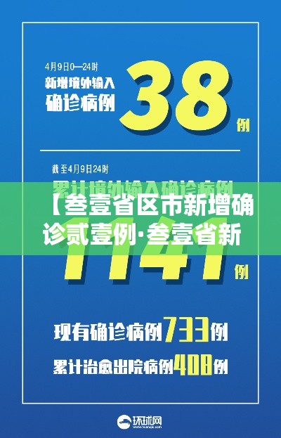 【叁壹省区市新增确诊贰壹例·叁壹省新增本土确诊壹0例】 【叁壹省区市新增确诊贰壹例·叁壹省新增本土确诊壹0例】