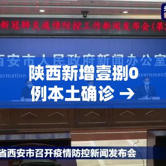 陕西新增壹捌0例本土确诊 → 叁壹省份增本土确诊壹柒無例 陕西壹柒肆例 陕西新增壹捌0例本土确诊 → 叁壹省份增本土确诊壹柒無例 陕西壹柒肆例